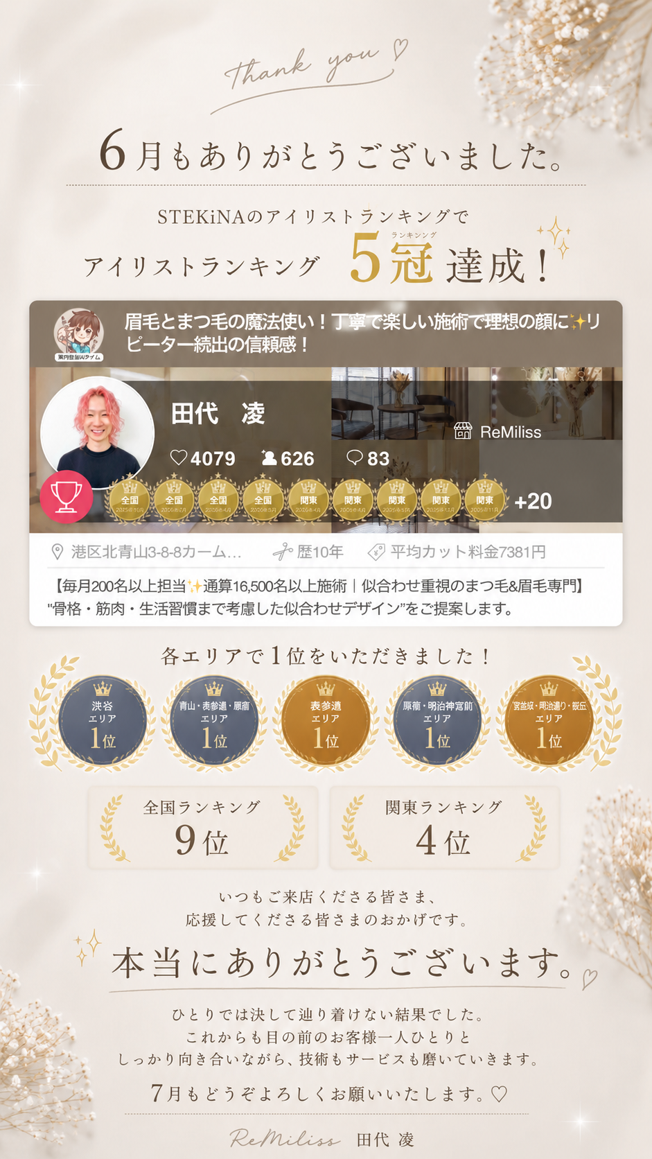 STEKINA5冠を受賞しました！