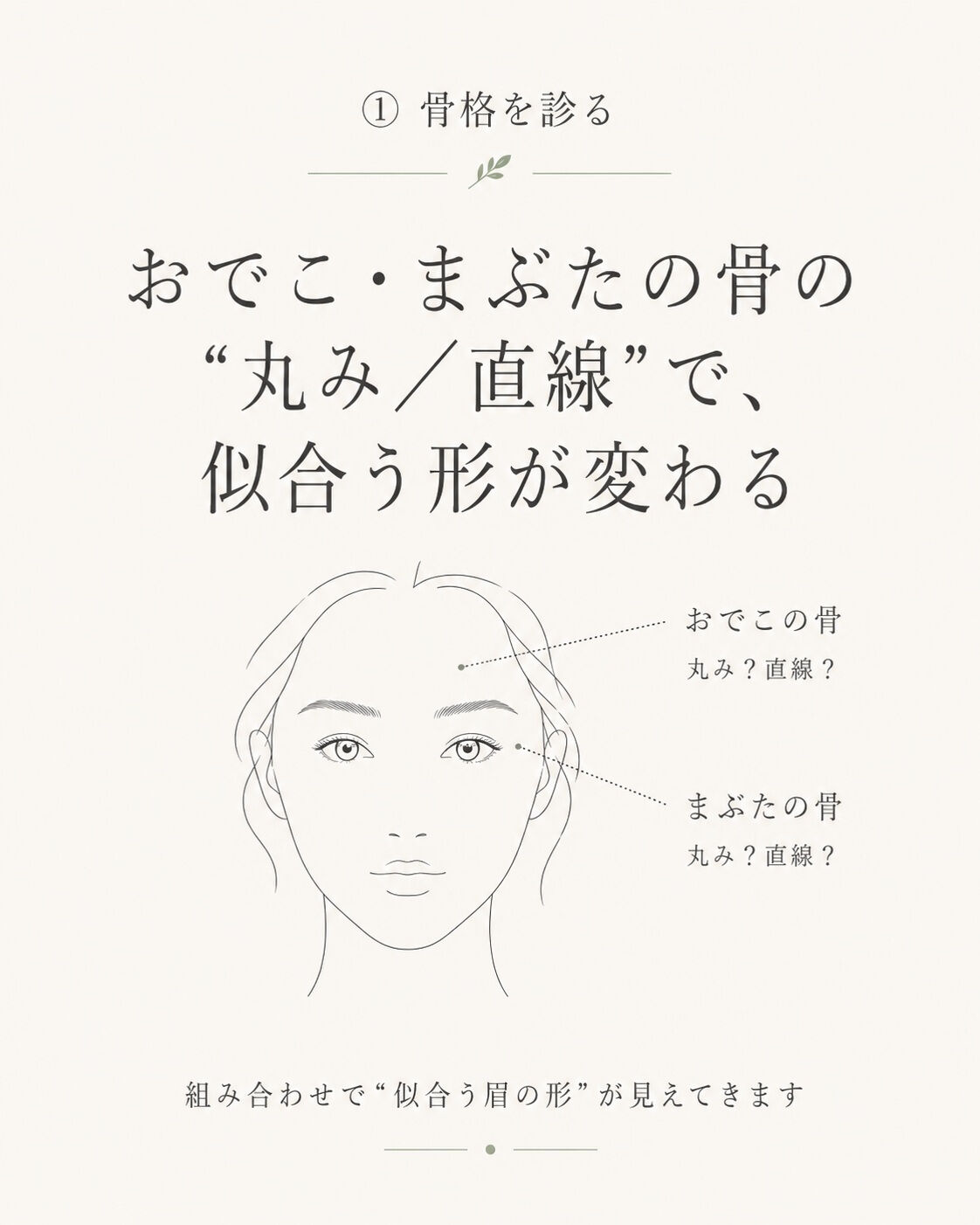 【保存版】似合う眉は“順番”で決まります