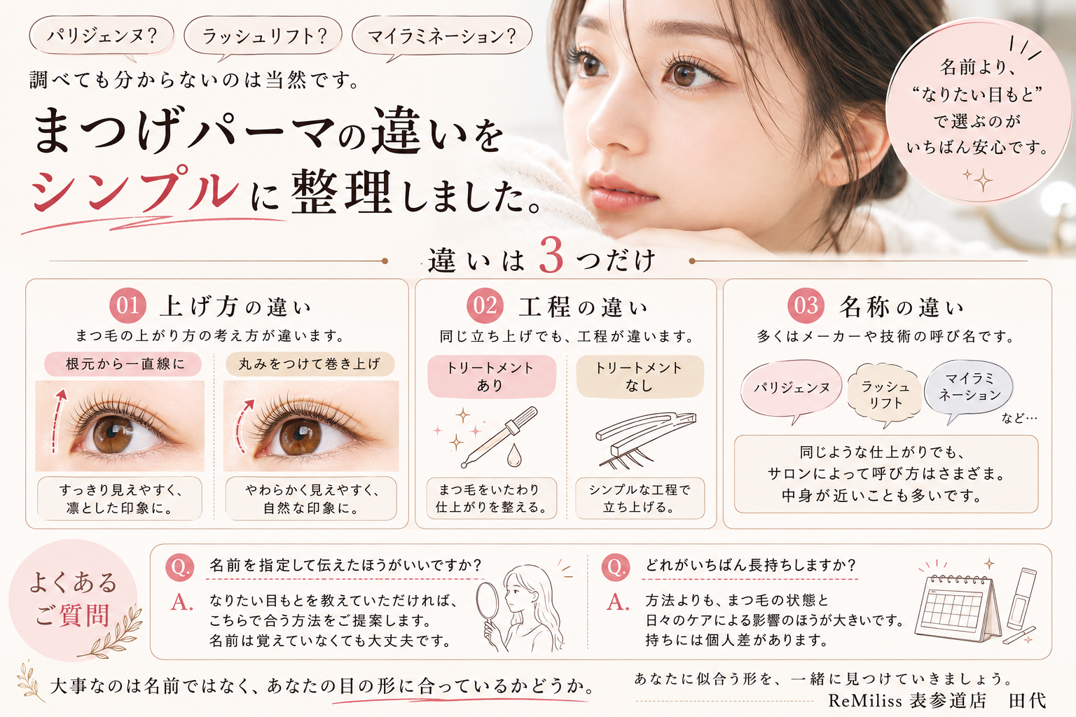まつげパーマの種類 名前の違いをやさしく