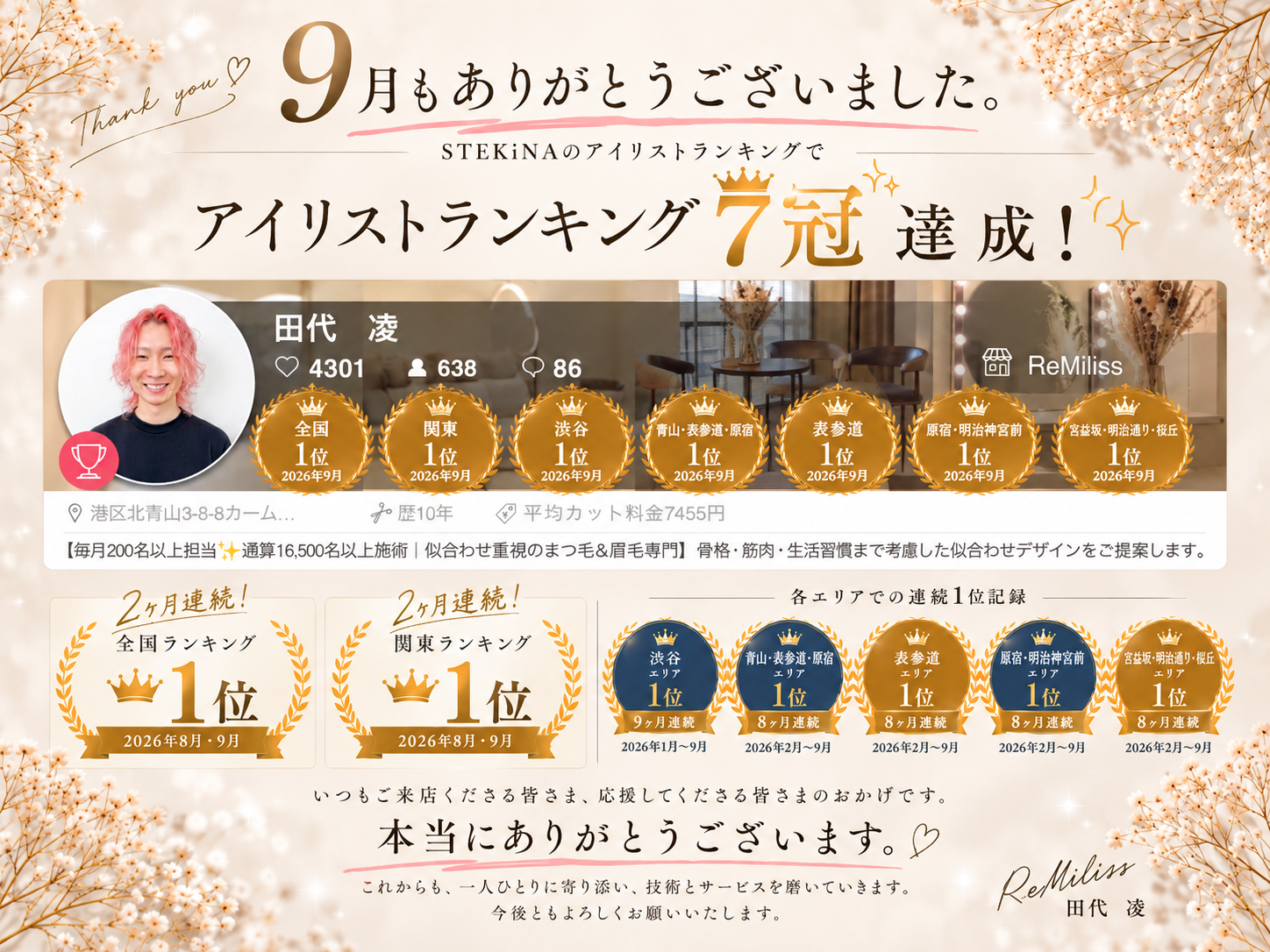 STEKINAの9月ランキングのご報告